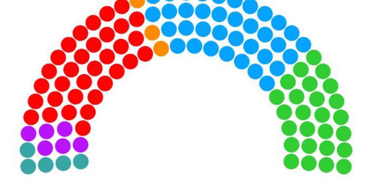 Nuevas encuestas auguran un empate técnico PP-PSOE por la Junta de Andalucía 1 Nuevas encuestas auguran un empate técnico PP-PSOE por la Junta de Andalucía